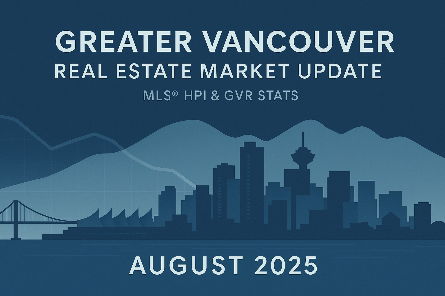 Greater Vancouver Real Estate Market Update — August 2025